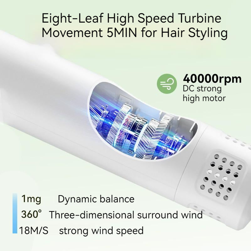 Pet Hair Dryer Brush | Quiet Dog & Cat Grooming Blow Comb